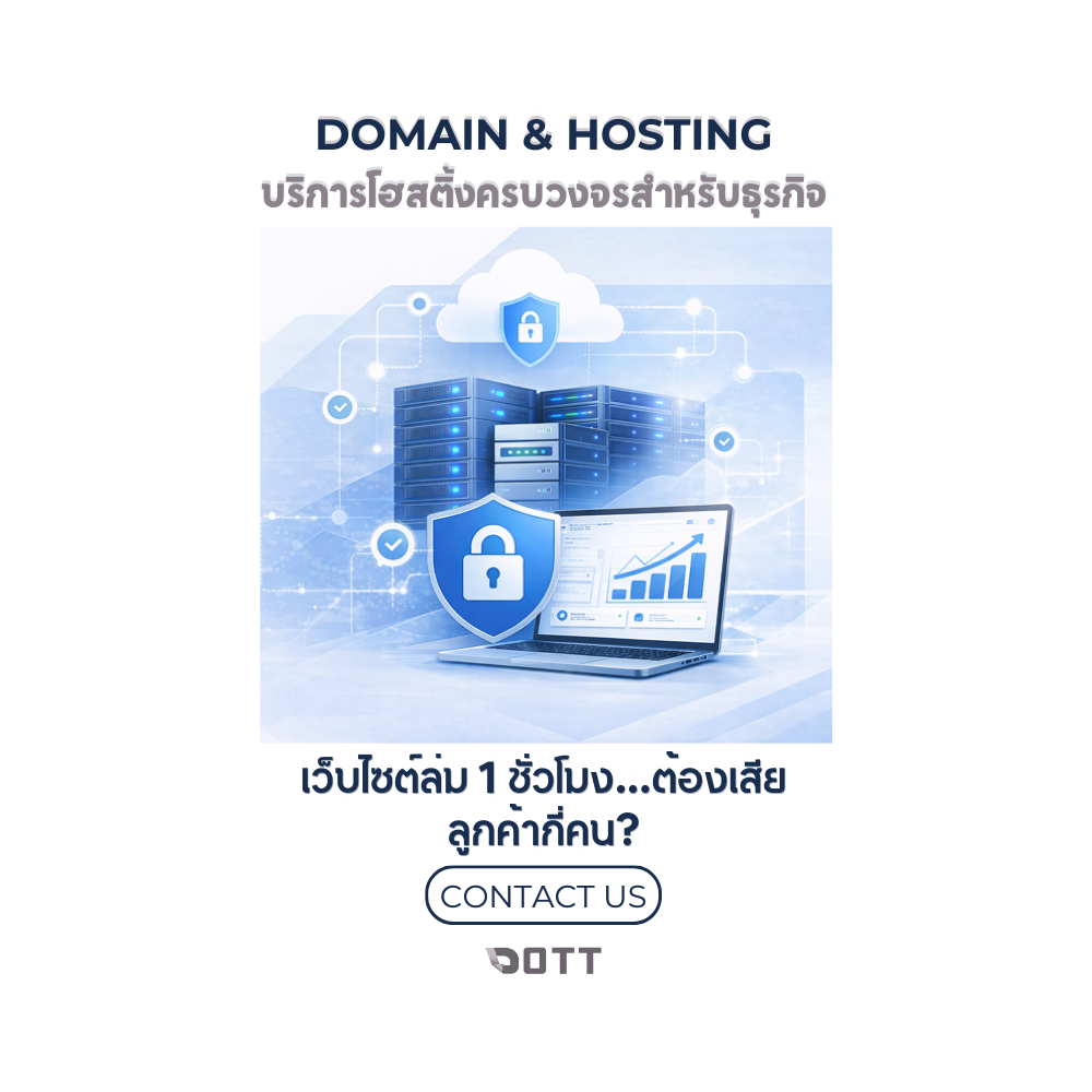 เว็บไซต์ล่ม 1 ชั่วโมง...ต้องเสียลูกค้ากี่คน?